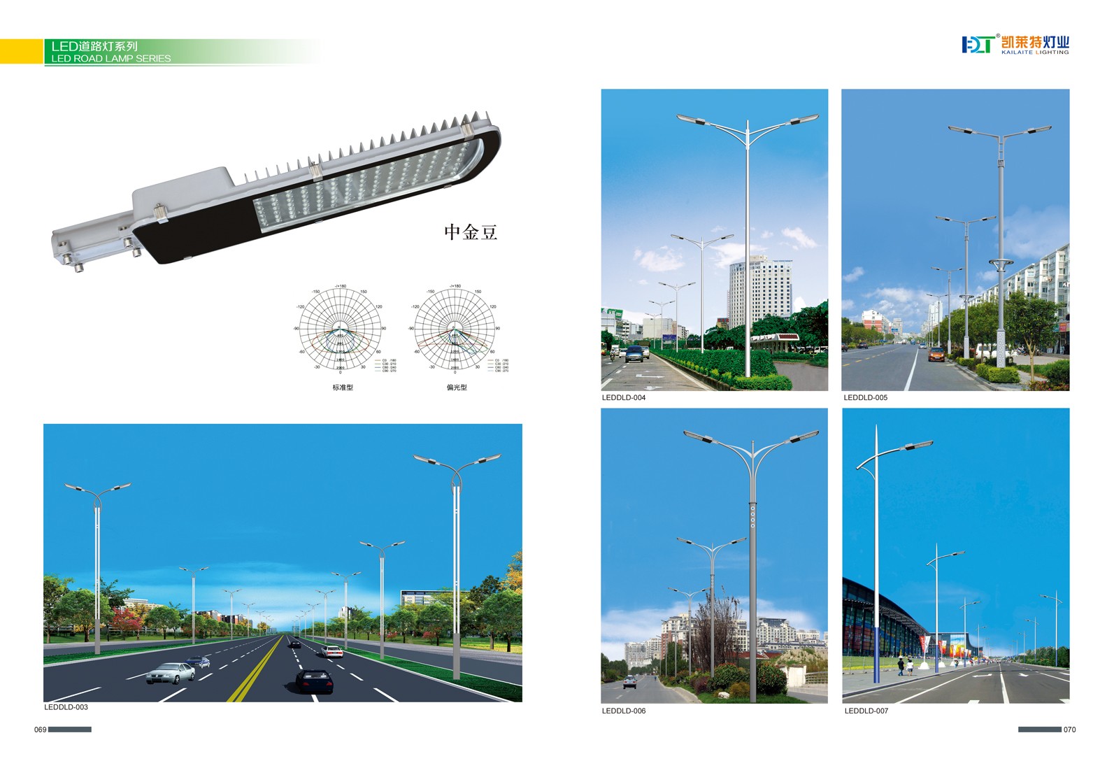 LED道路灯