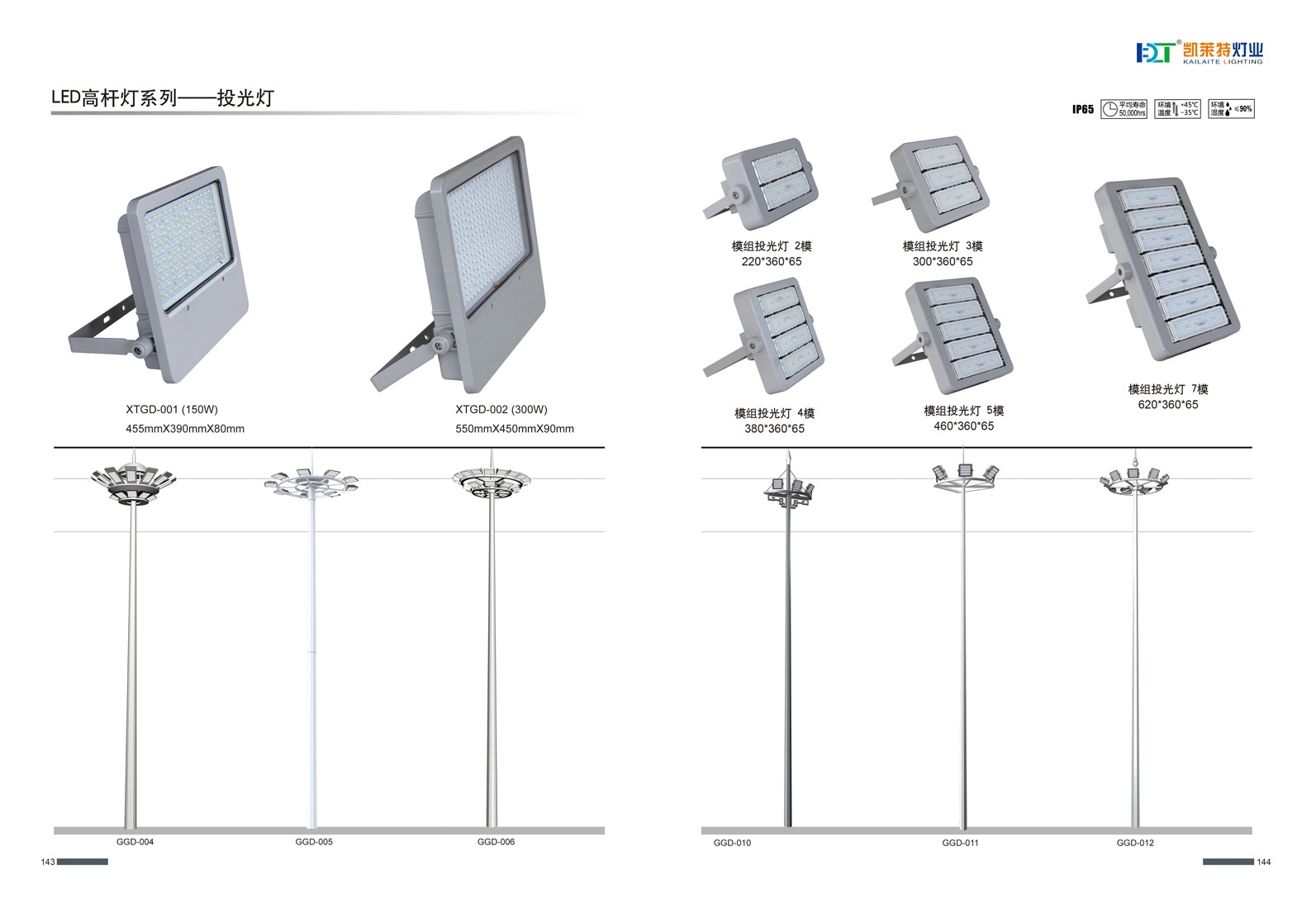 LED高杆灯系列-投光灯